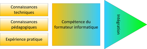 RS16 informatique02